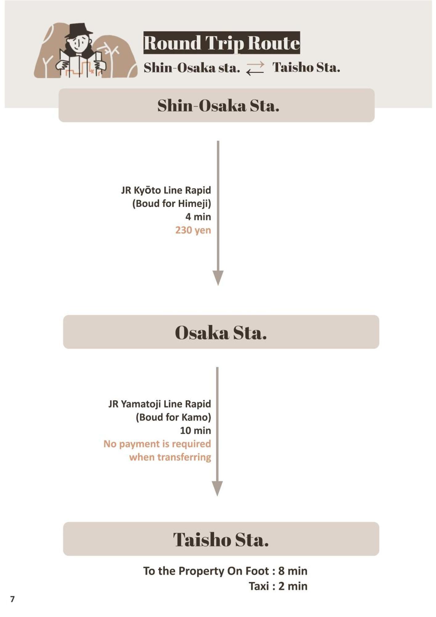 9人可 貸切一軒家 Usj電車14分!海遊館3駅!なんば3駅!通天閣3駅!大阪城電車15分!京セラドーム徒歩15分! 赤ちゃん子ども歓迎!Mackey'S House! Vila Exterior foto